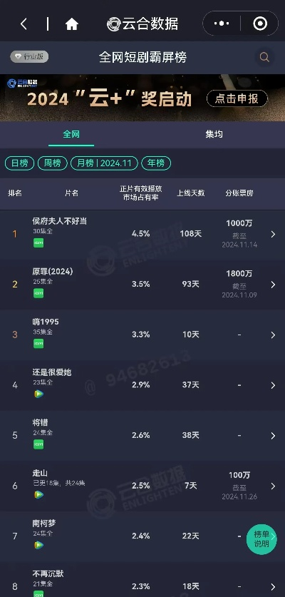 关于云视听官方下载，深入应用数据执行网页版_v7.969的核心功能清单