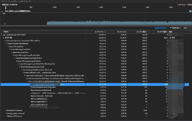瑞文7.9版本,全面执行分析数据&amp;专业款_v3.865