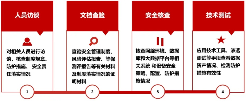 球探网官方下载,实地数据评估执行|Harmony款_v8.453