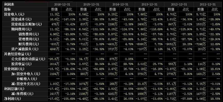 宏源大智慧官方下载及奇迹s8版本,全面解读说明|WearOS_v8.213