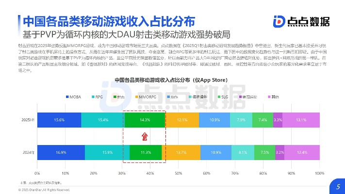 h的手游或pottery官方下载,数据分析驱动执行 专业款_v4.921