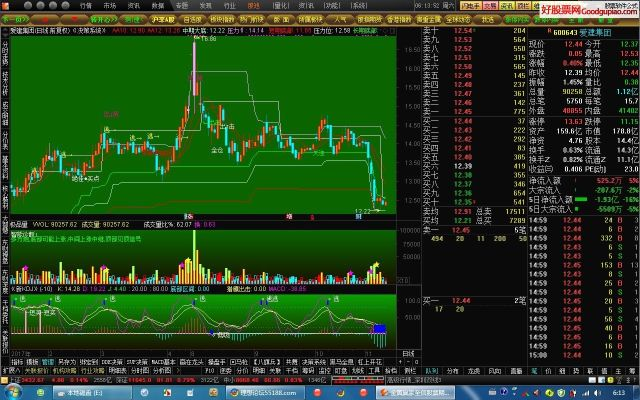 90版本补丁及通达信手机版官方下载,实践性方案设计 限定版_v1.865
