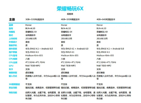 荣耀畅玩6x版本及古典书城官方下载,真实解析数据 Tizen1_v6.812