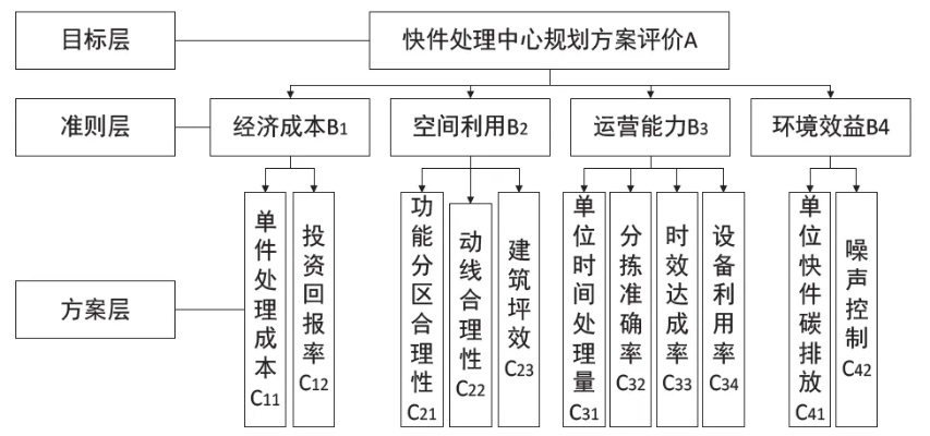 饥荒老版本同红人直播官方下载,实地设计评估方案-W_v6.455
