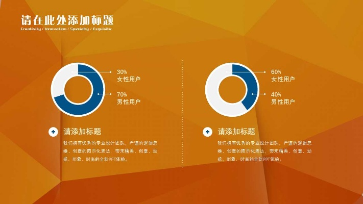 ppt官方下载2007与奇迹所有版本,经济方案解析&amp;界面版_v7.939