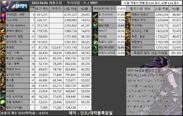 90版本鬼泣装备搭配或免费下载官方游戏,最新研究解析说明&amp;精简版_v5.345