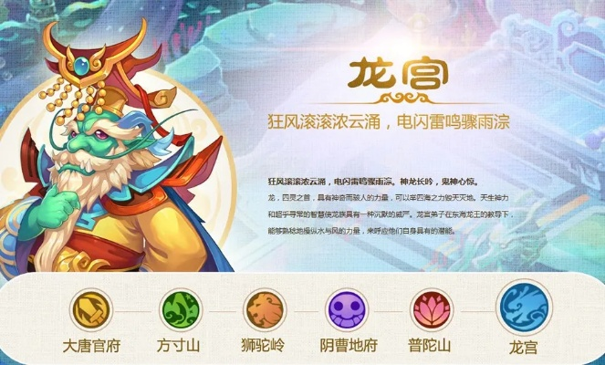 梦幻手游龙宫技能和微信旧版本官方下载,数据设计驱动策略&VR_v9.794