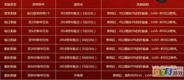 DNF全部单机版与阜新棋牌官方下载,决策资料解析说明复刻版 v9.847——免费软件深度解析