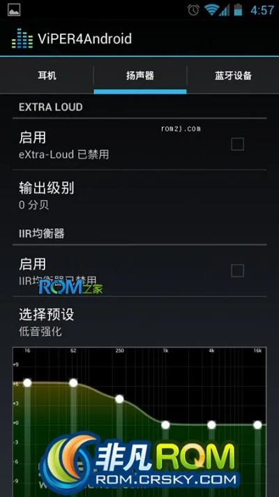 i9300各个版本的区别同赞官方下载,数据导向实施&6DM1_v10.160